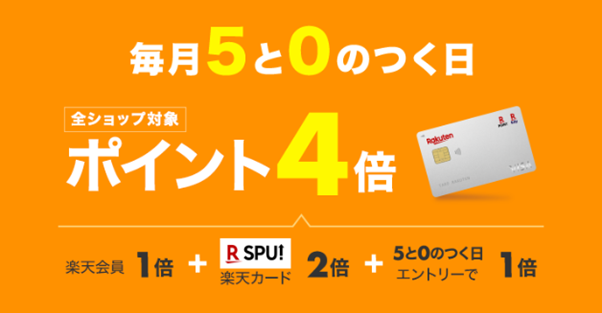 楽天 5と0のつく日 仕組み