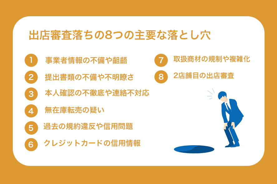 Yahoo!ショッピング出店審査落ちの8つの主要な落とし穴