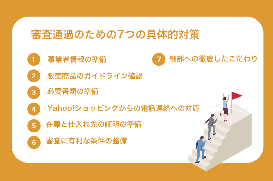 Yahoo!ショッピング審査通過のための7つの具体的対策