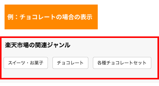 楽天市場 ジャンルID