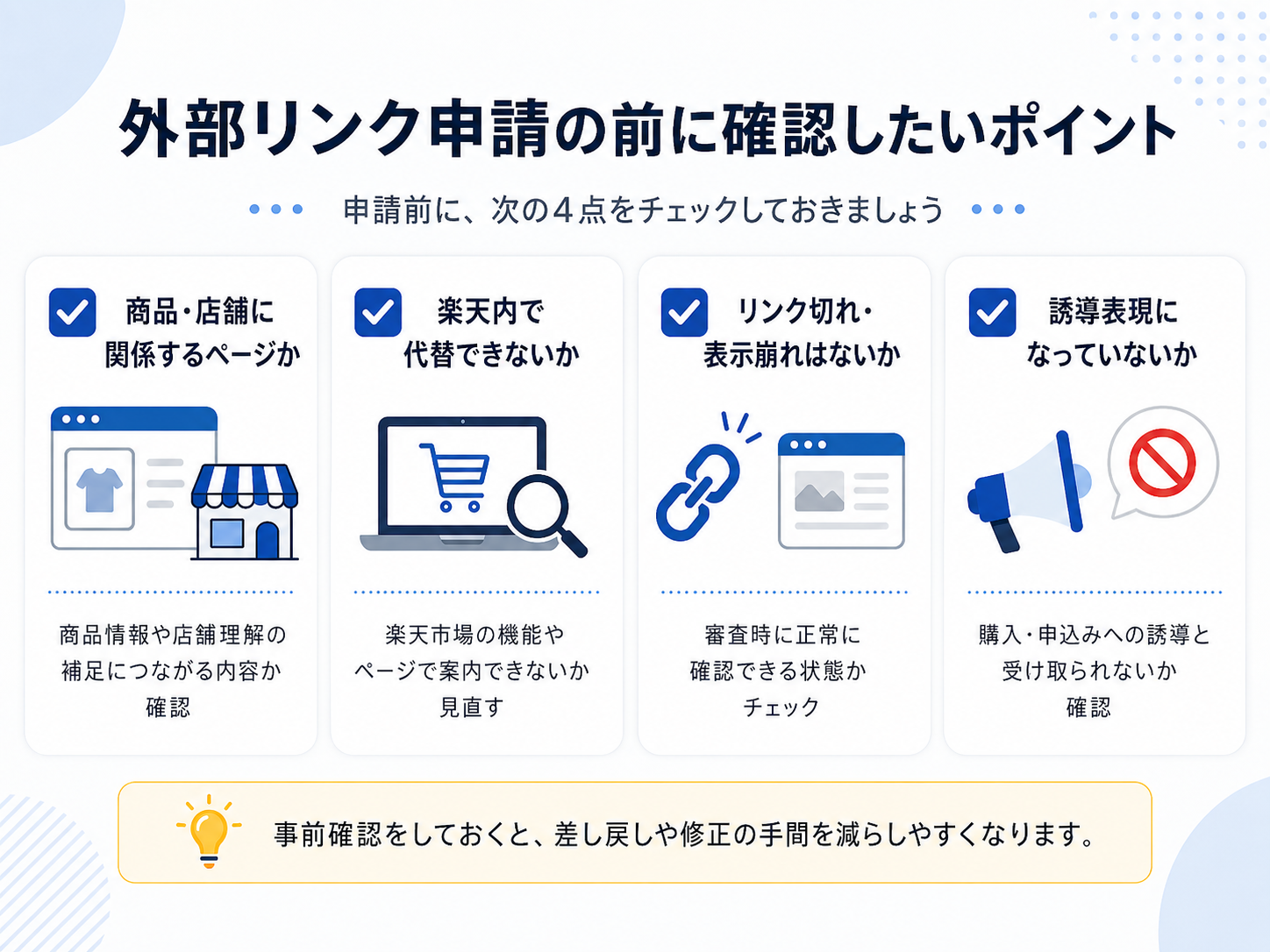 楽天市場　外部リンク申請　確認ポイント