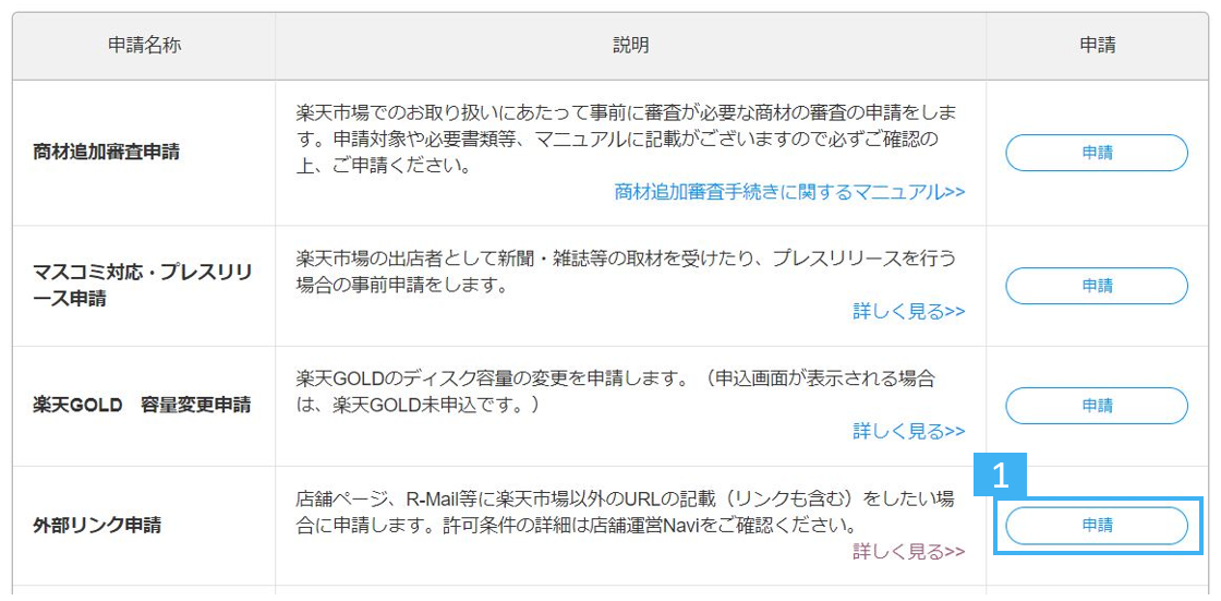 楽天市場 外部リンク申請 手順1