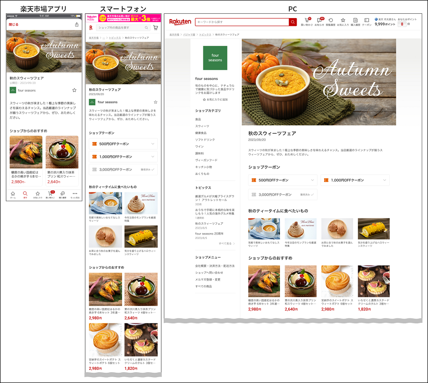 楽天市場 コンテンツページ 作成方法2