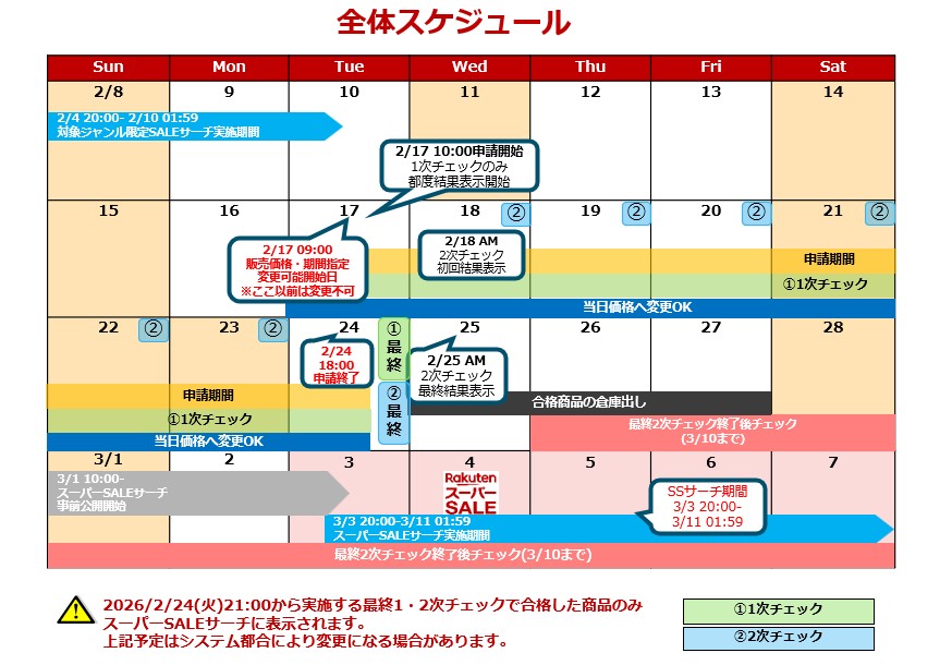 楽天スーパーSALEカレンダー