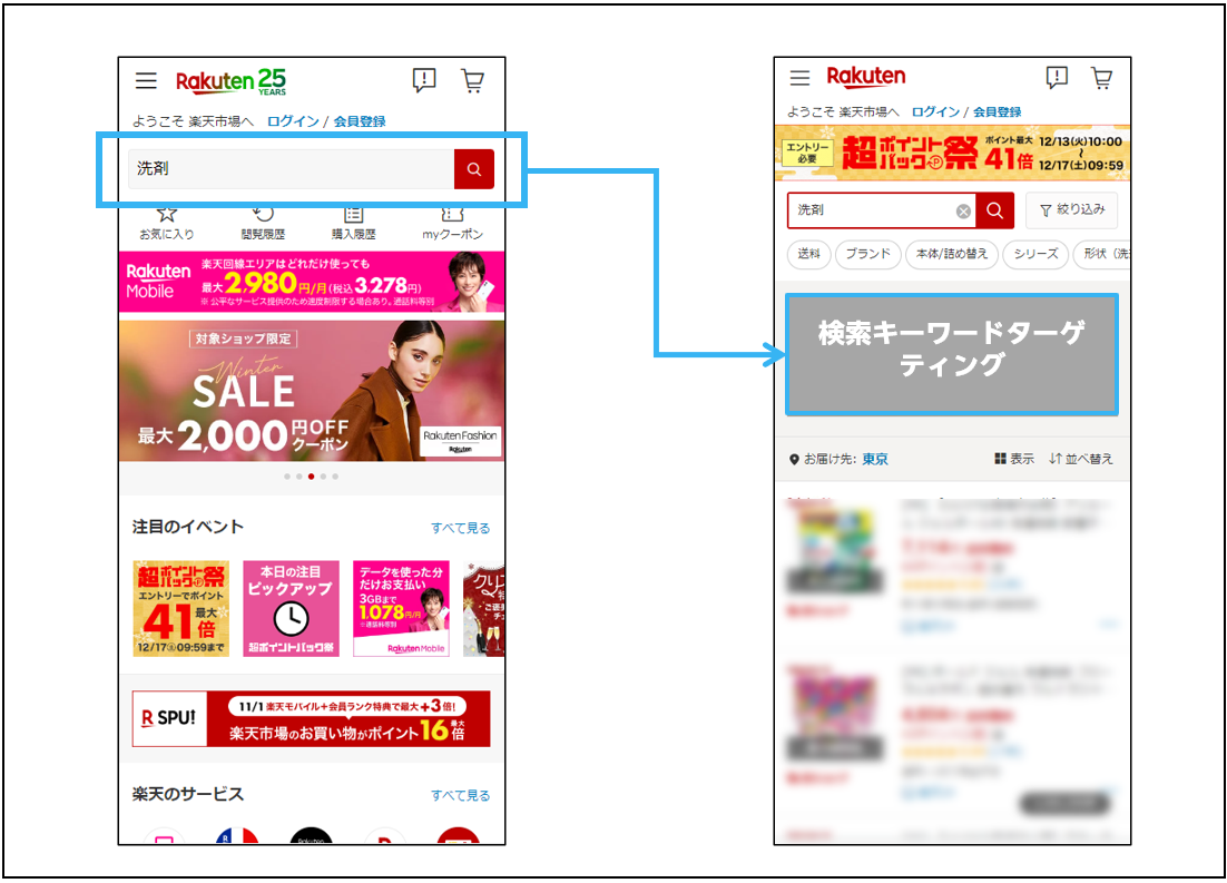 検索キーワードターゲティング　プレビュー