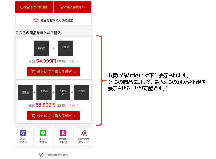 組み合わせ販売2