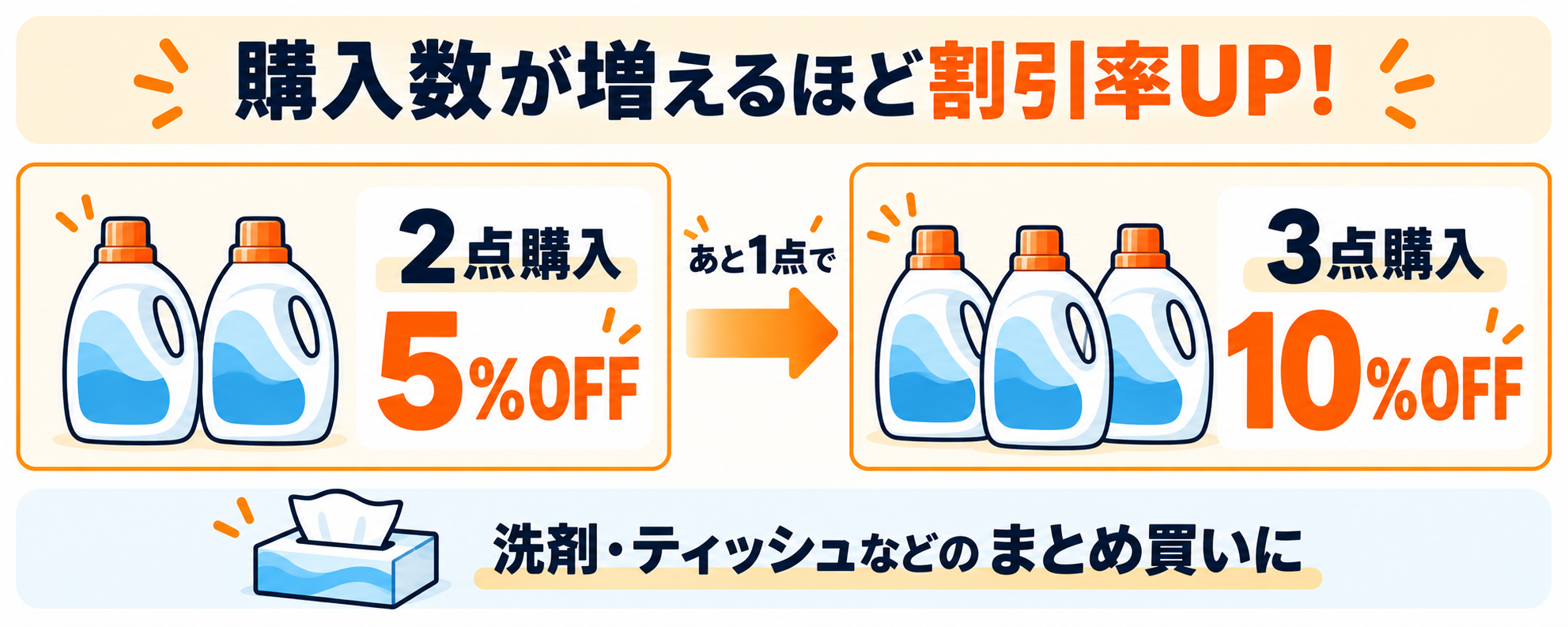 Amazonプロモーションまとめ買い